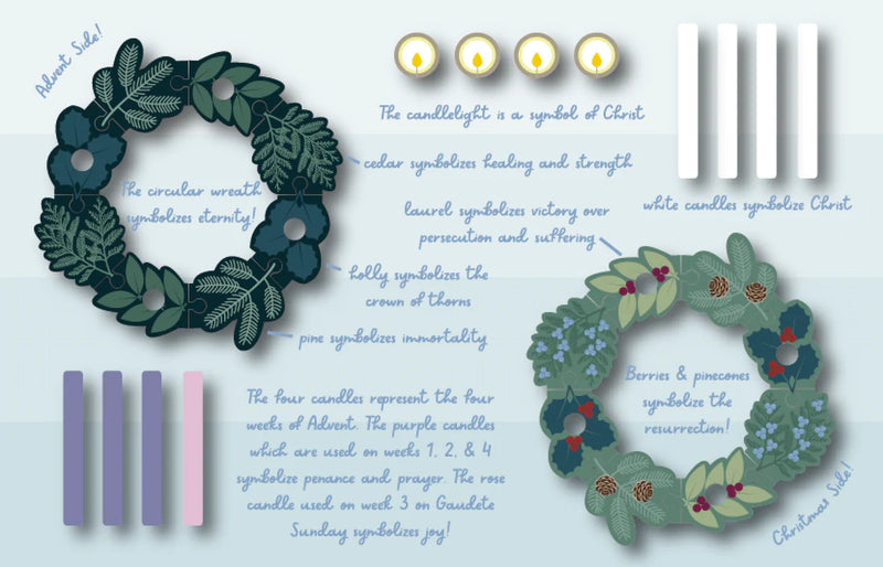 *PRE-ORDER* Double-Sided Advent to Christmas Wooden Wreath Set